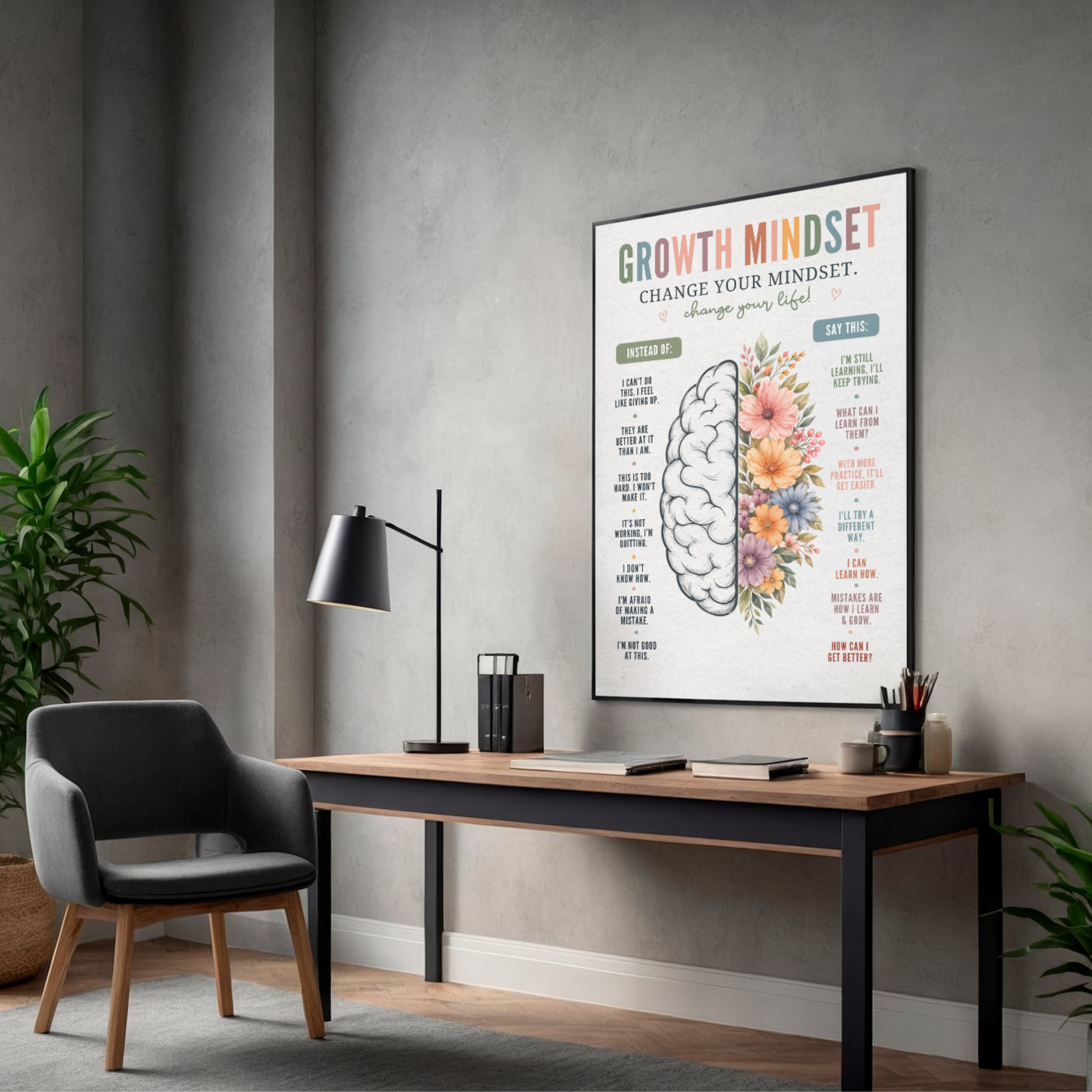 Growth Mindset Wall Art | Printable Motivational Quote Poster | Positive Thinking &amp; Success Mindset Decor | Instant Digital Download