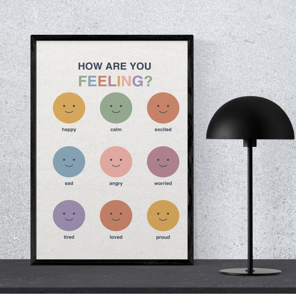 How Are You Feeling Wall Art | Printable Emotion Check-In Poster | Mental Health &amp; Mindfulness Decor | Instant Digital Download
