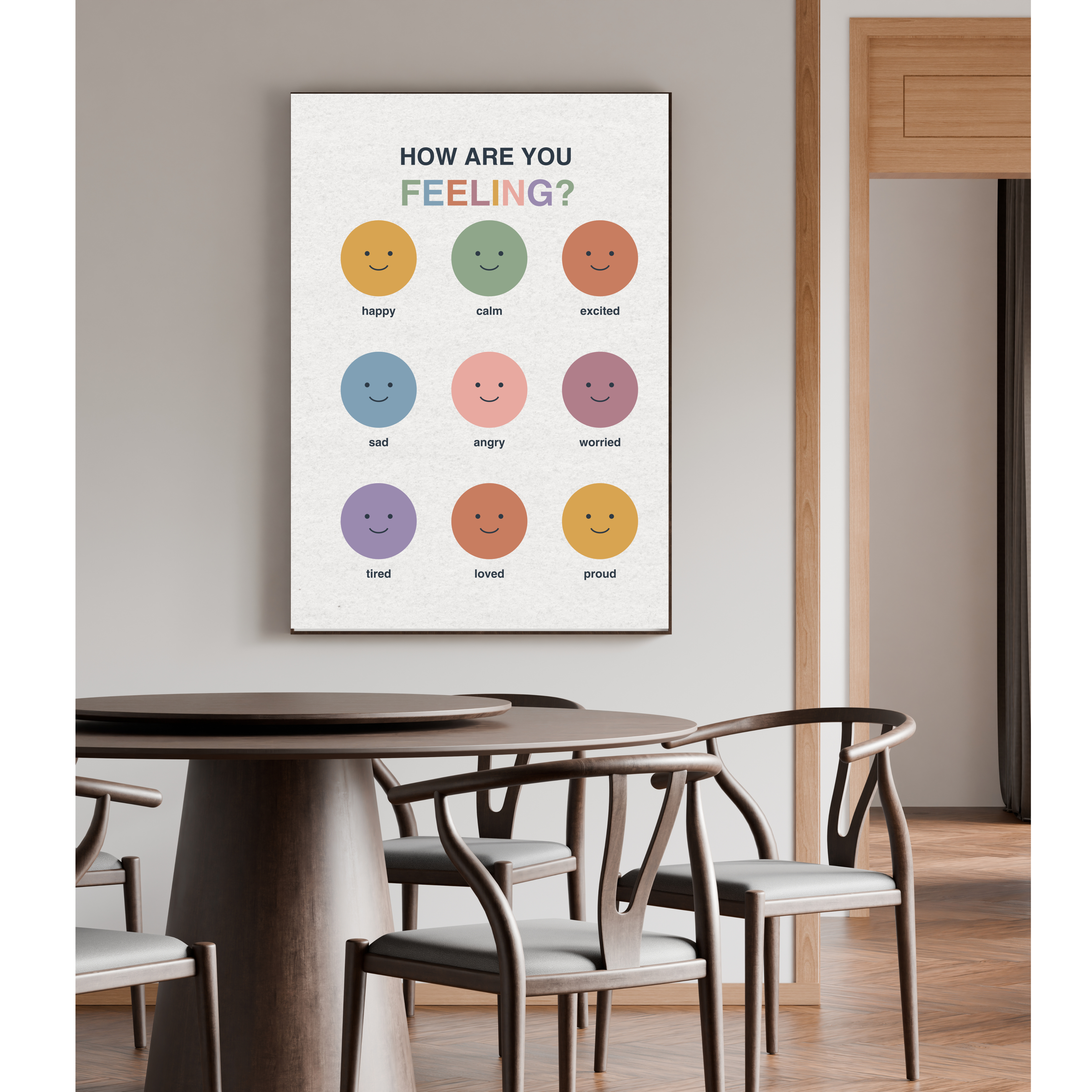 How Are You Feeling Wall Art | Printable Emotion Check-In Poster | Mental Health &amp; Mindfulness Decor | Instant Digital Download