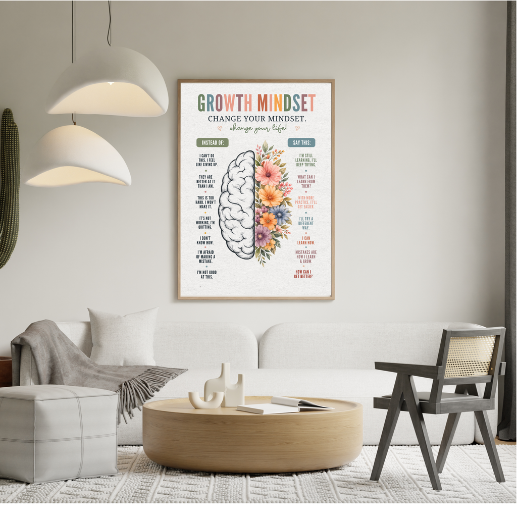 Growth Mindset Wall Art | Printable Motivational Quote Poster | Positive Thinking &amp; Success Mindset Decor | Instant Digital Download
