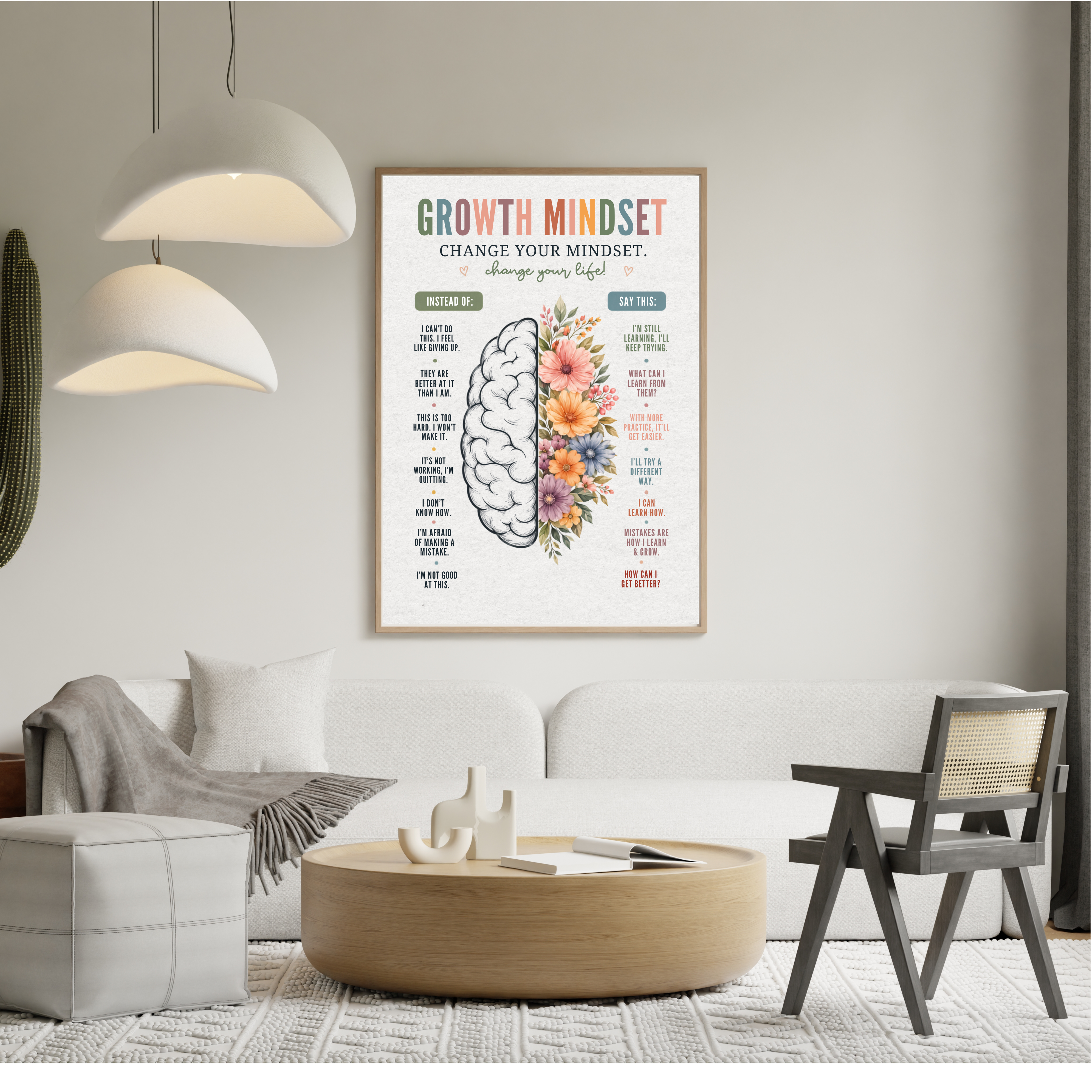 Growth Mindset Wall Art | Printable Motivational Quote Poster | Positive Thinking &amp; Success Mindset Decor | Instant Digital Download
