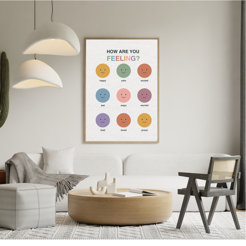 How Are You Feeling Wall Art | Printable Emotion Check-In Poster | Mental Health &amp; Mindfulness Decor | Instant Digital Download
