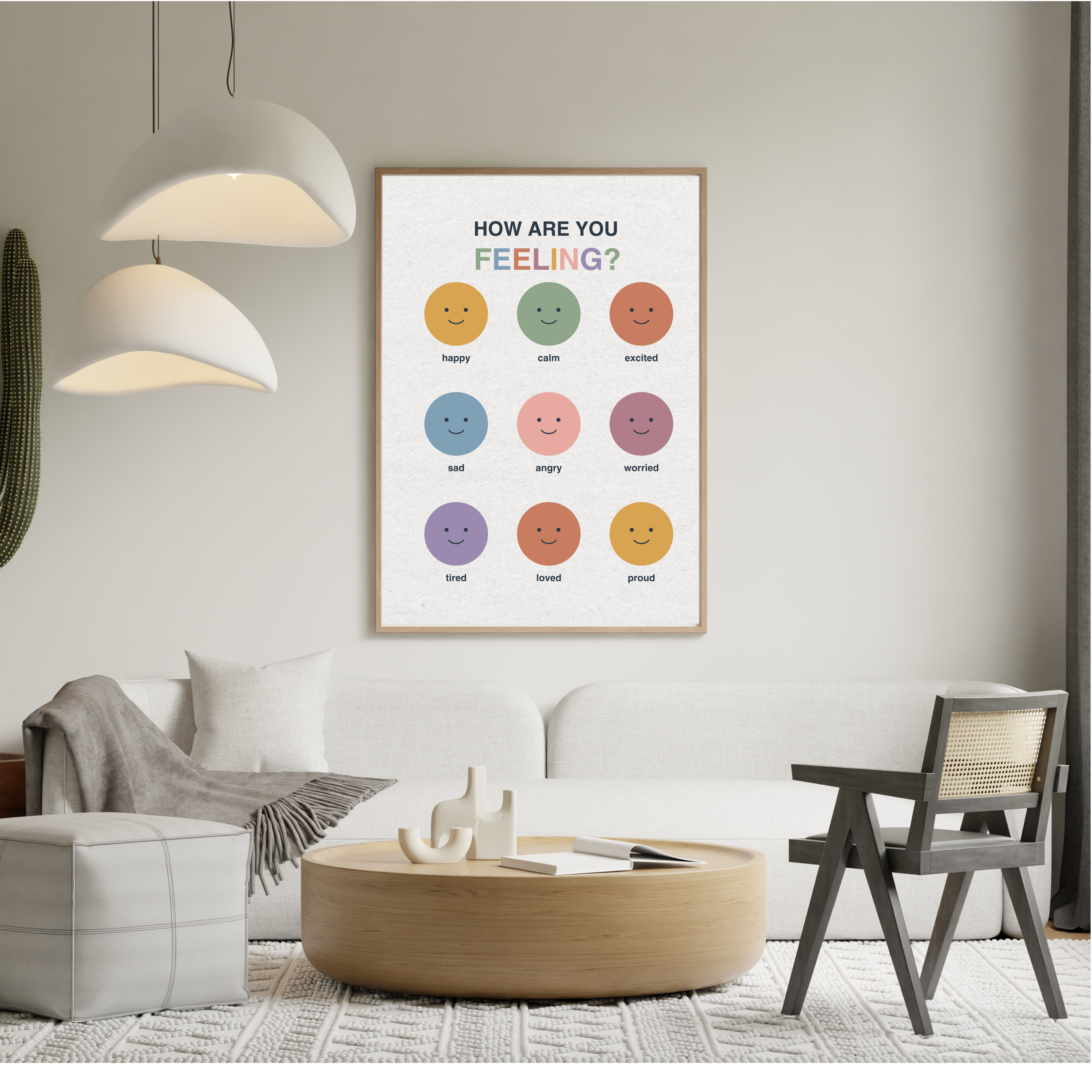 How Are You Feeling Wall Art | Printable Emotion Check-In Poster | Mental Health &amp; Mindfulness Decor | Instant Digital Download