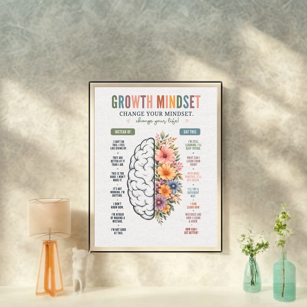 Growth Mindset Wall Art | Printable Motivational Quote Poster | Positive Thinking &amp; Success Mindset Decor | Instant Digital Download