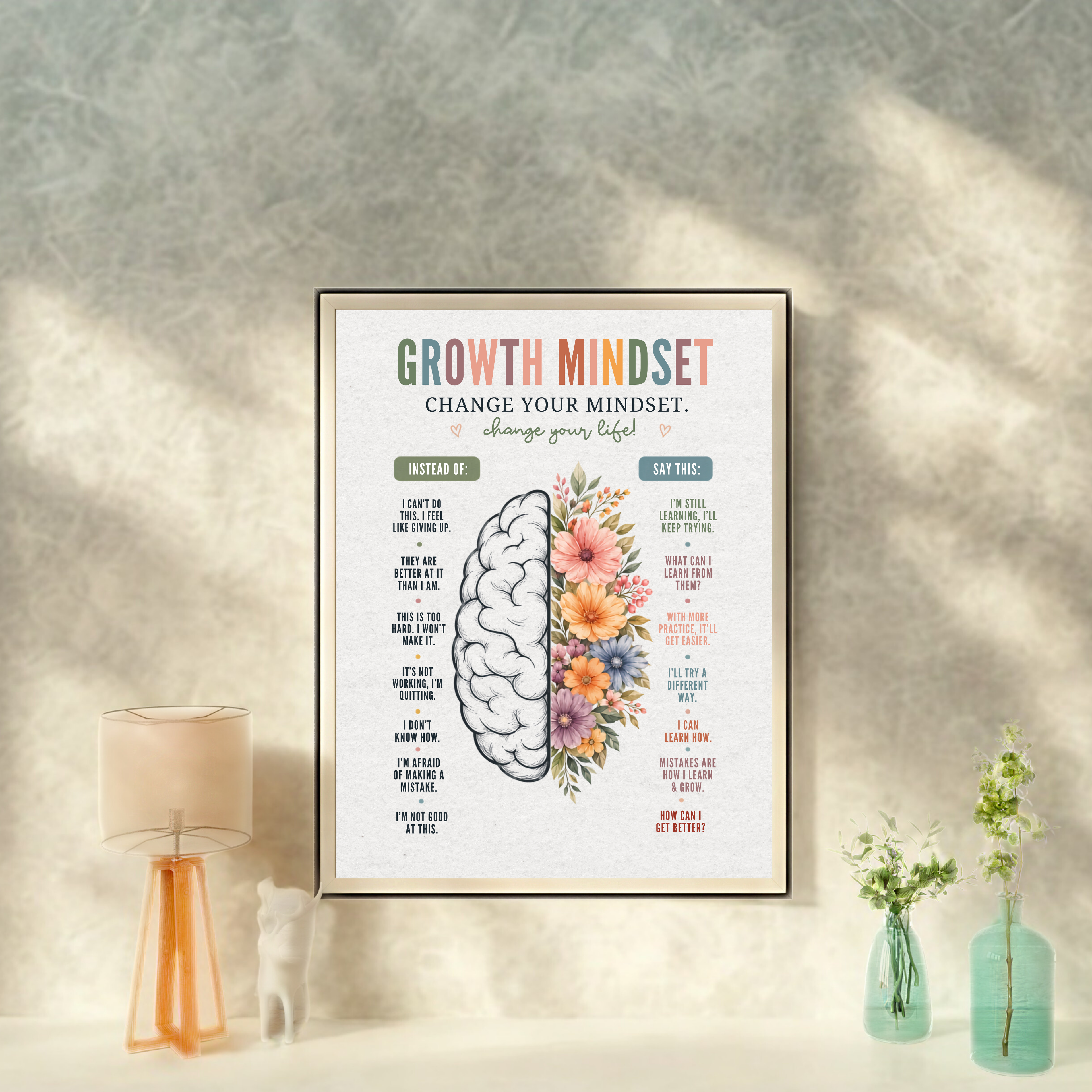 Growth Mindset Wall Art | Printable Motivational Quote Poster | Positive Thinking &amp; Success Mindset Decor | Instant Digital Download
