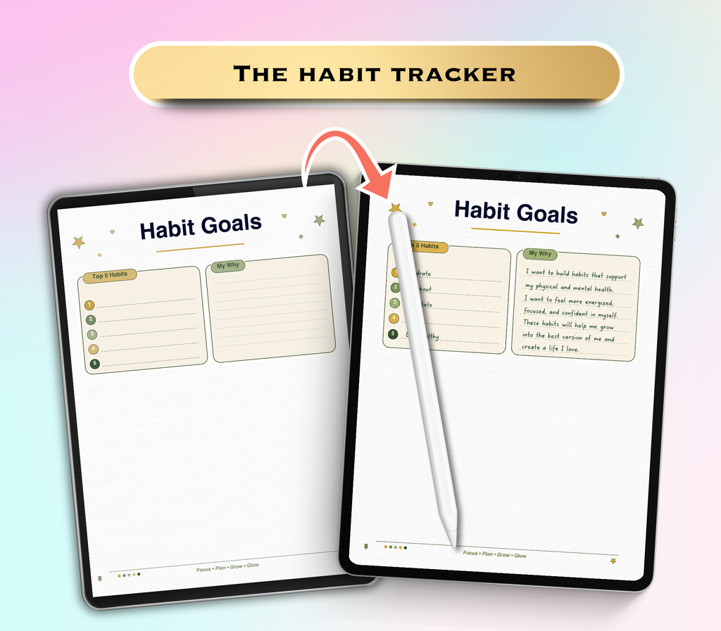 Habit Tracker | Printable PDF &amp; PNG Daily Routine Planner | Habit Building, Productivity &amp; Goal Tracking Tool