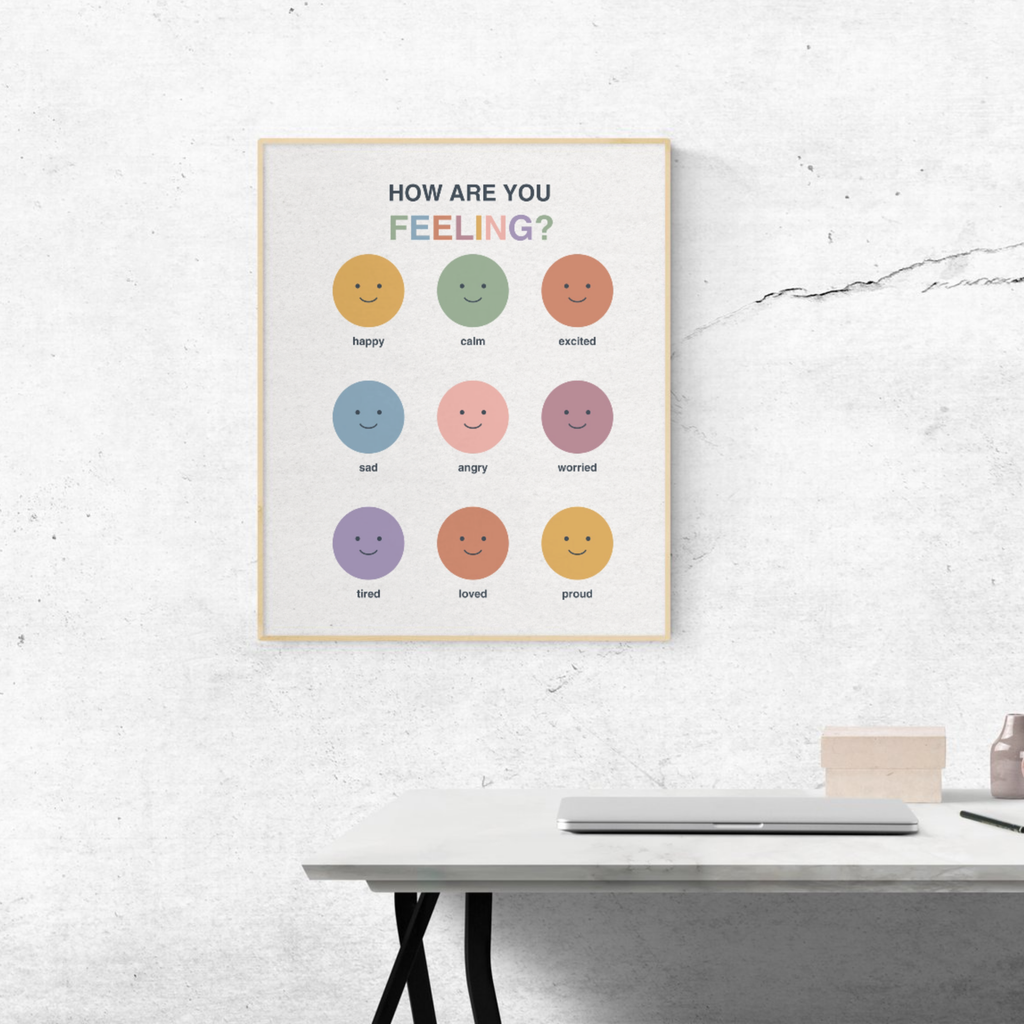 How Are You Feeling Wall Art | Printable Emotion Check-In Poster | Mental Health &amp; Mindfulness Decor | Instant Digital Download