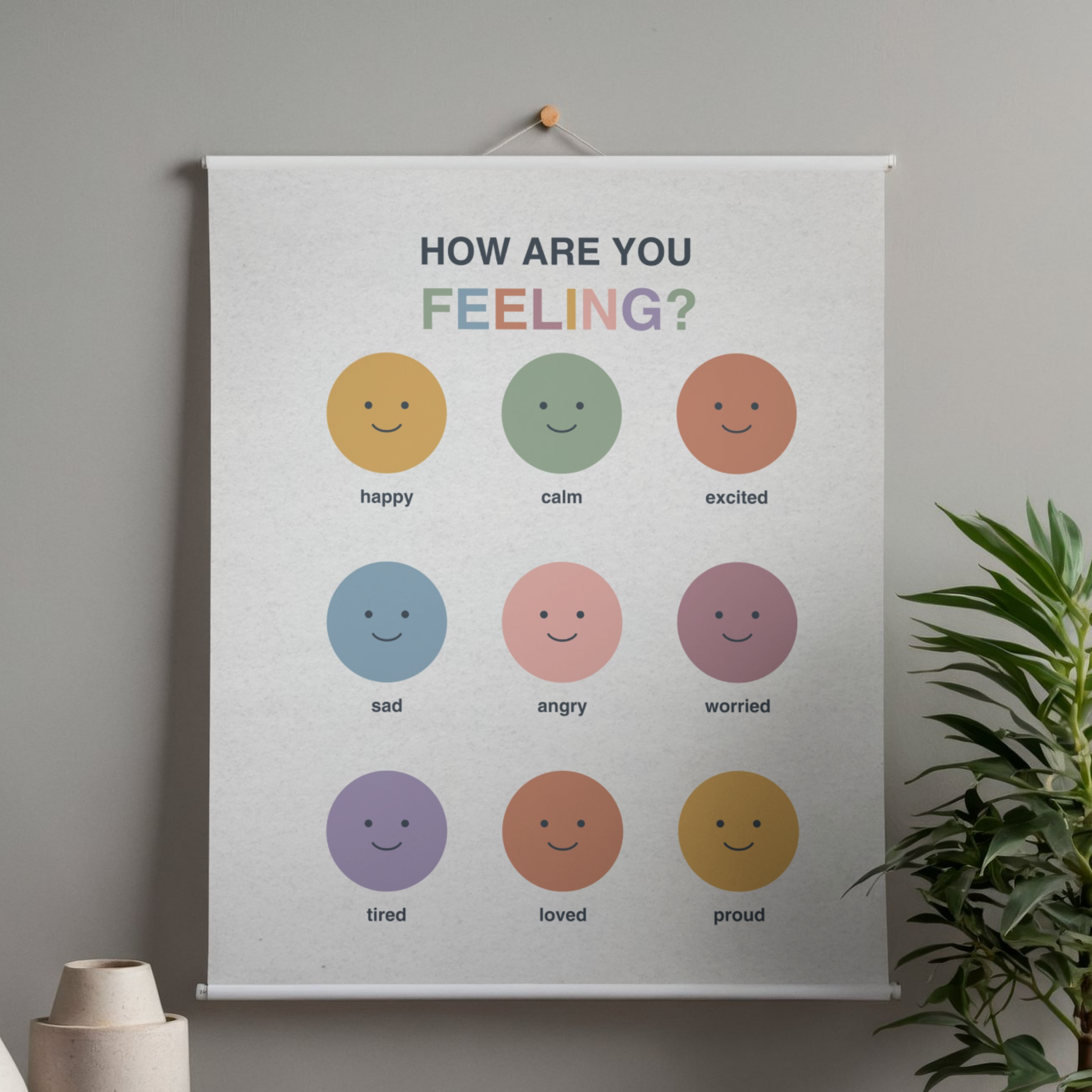 How Are You Feeling Wall Art | Printable Emotion Check-In Poster | Mental Health &amp; Mindfulness Decor | Instant Digital Download