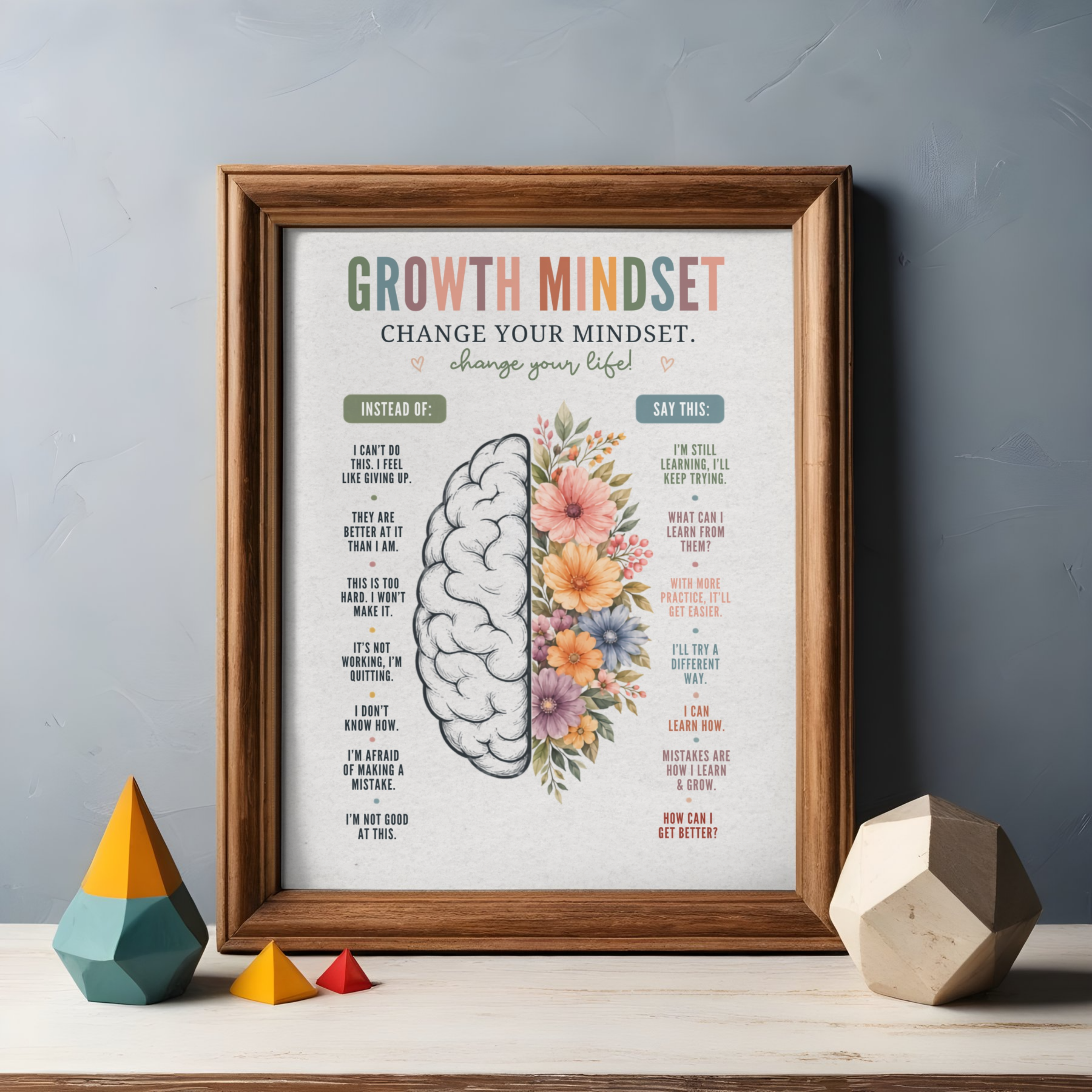 Growth Mindset Wall Art | Printable Motivational Quote Poster | Positive Thinking &amp; Success Mindset Decor | Instant Digital Download