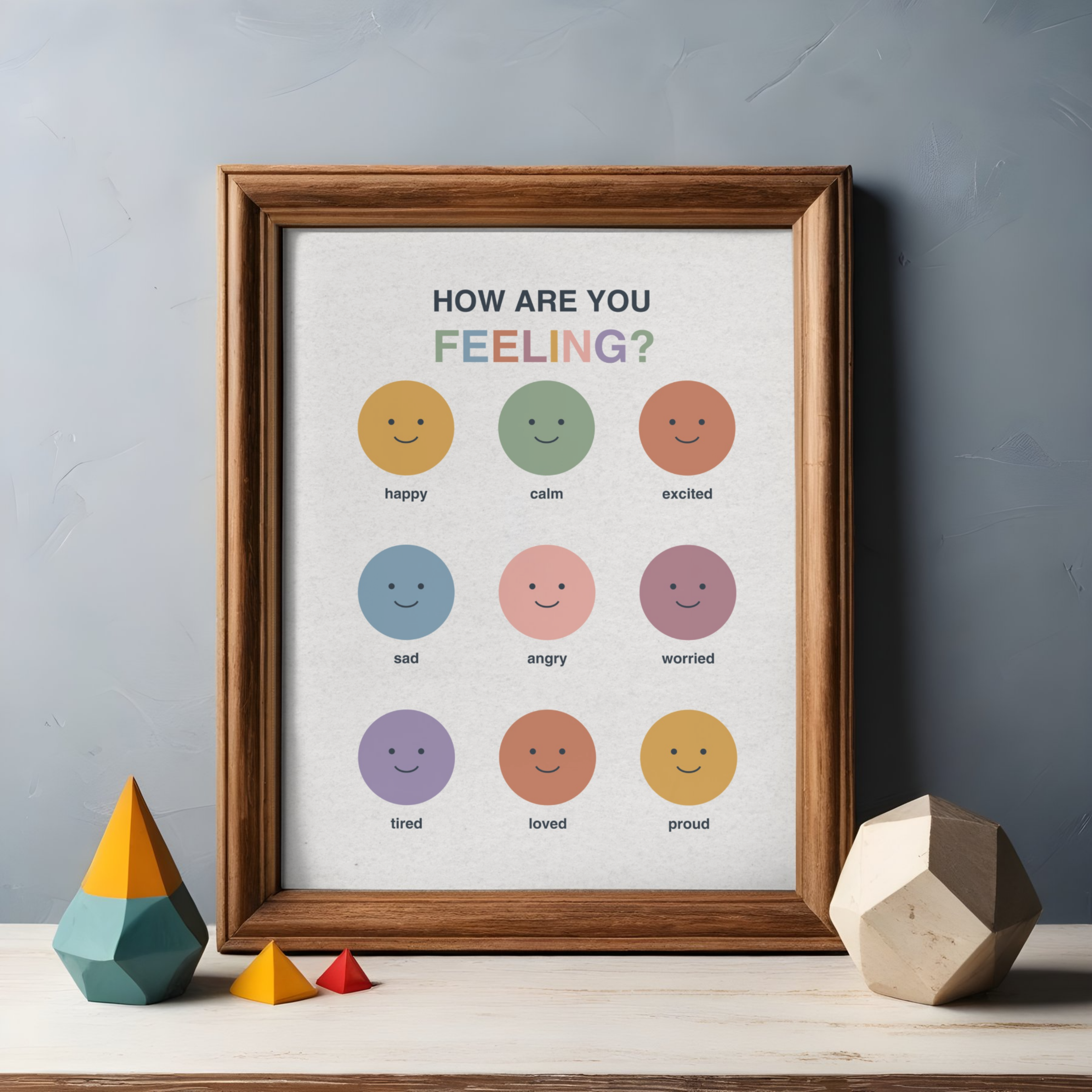 How Are You Feeling Wall Art | Printable Emotion Check-In Poster | Mental Health &amp; Mindfulness Decor | Instant Digital Download