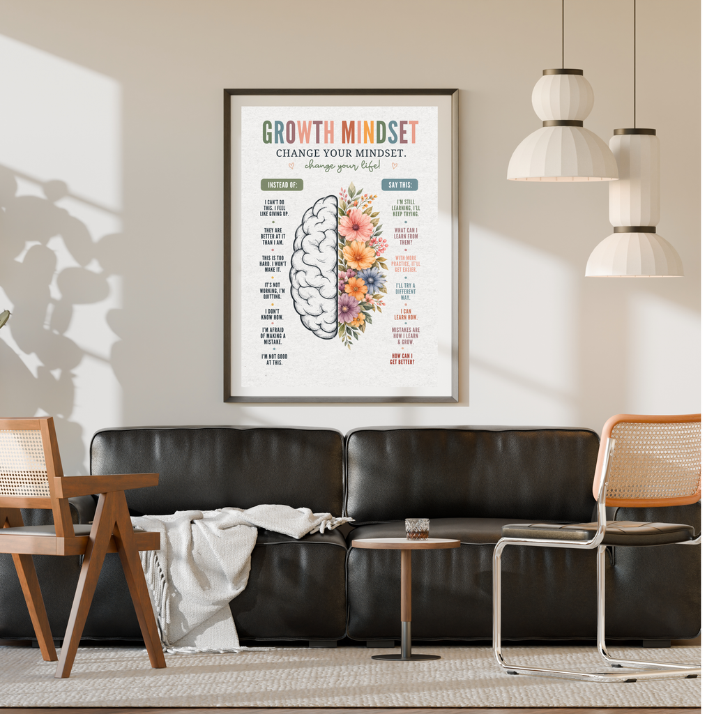 Growth Mindset Wall Art | Printable Motivational Quote Poster | Positive Thinking &amp; Success Mindset Decor | Instant Digital Download